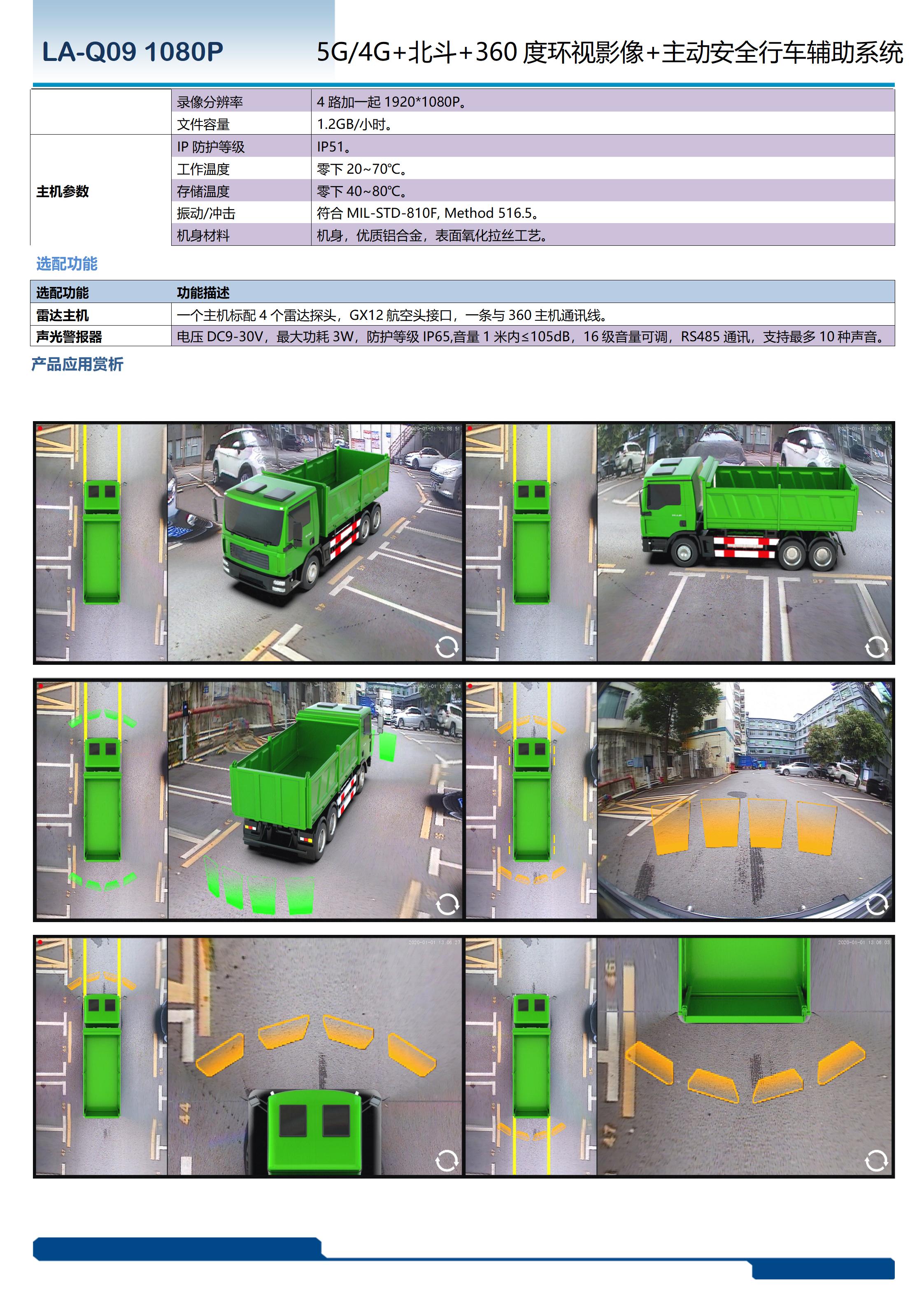 LA-Q09龙安天下大车360全景监控主动安全系统_03.jpg